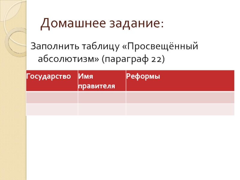 Правители и их реформы. Таблица правитель Страна реформы. Реформы просвещённых правителей. Государства на западе и востоке таблица. Просвещенный абсолютизм таблица.