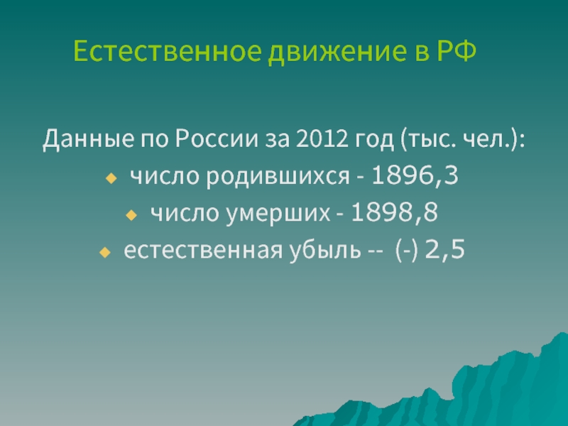 Естественное движение в РФДанные по России за 2012 год (тыс. чел.):число