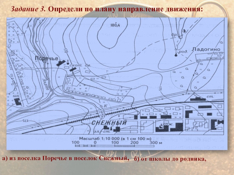 Как определять направление на плане и карте