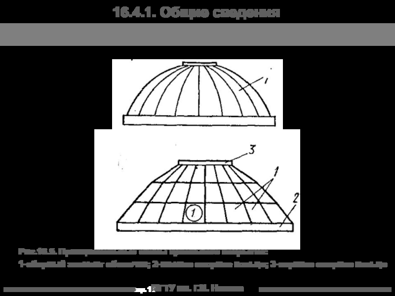 МГТУ им. Г.И. Носова  Рис.16.5. Принципиальные схемы купольного покрытия: 1-сборный элемент