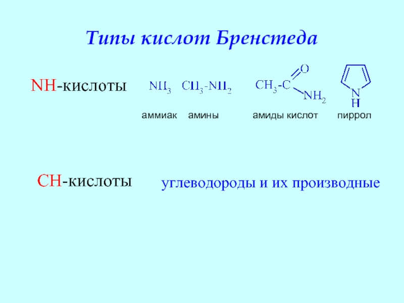 Аммиачная кислота формула