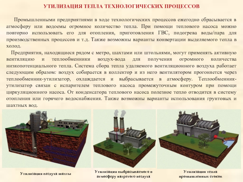 Тепло технологический процесс. Утилизация тепла. Утилизация тепла промышленных предприятий. Теплотехнологиченский процесс. Система утилизации тепла.