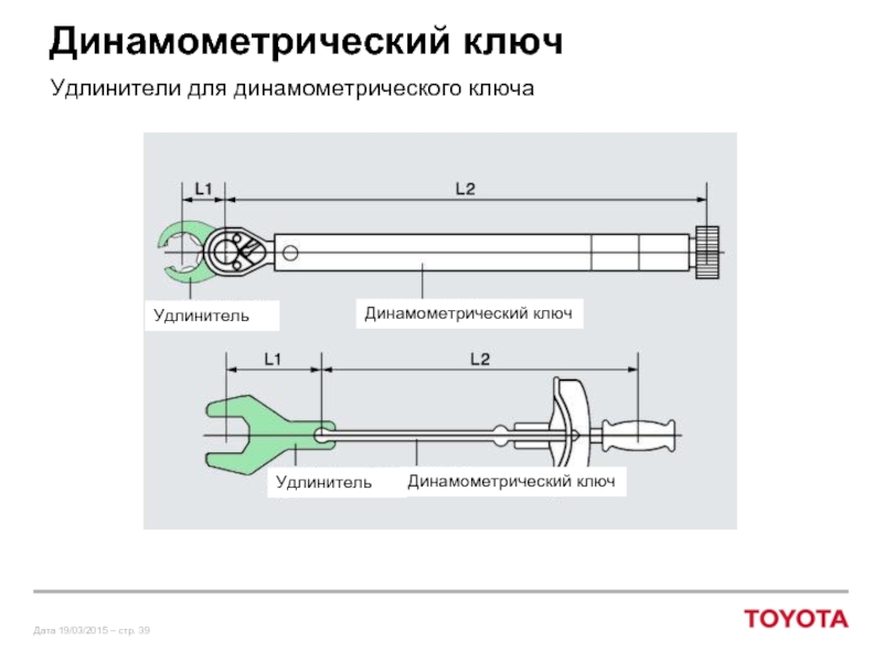 Динамометрический ключ схема