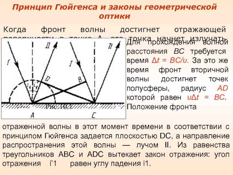 Законы волновой оптики. Принцип Гюйгенса Геометрическая оптика. Закон отражения света на основе принципа Гюйгенса. Доказательство закона отражения света Гюйгенса. Принцип Гюйгенса отражение света.