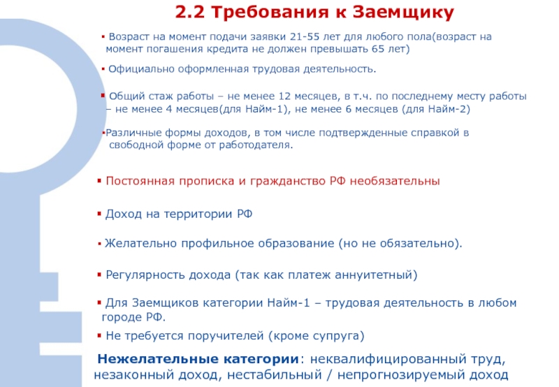 Требования к заемщику. Максимальный Возраст заемщика на момент погашения. 3 Требования к заемщику ипотечного кредита ЕГЭ.