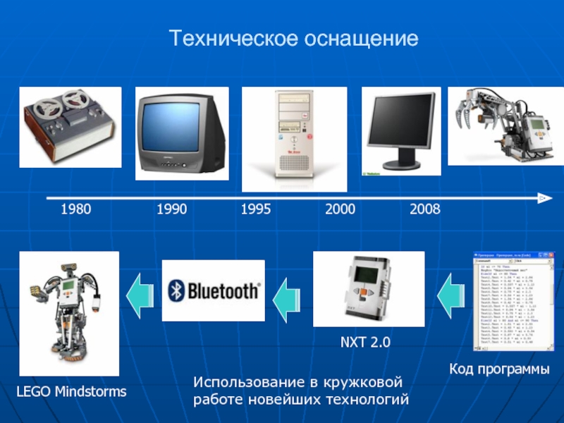 Техническое оснащение