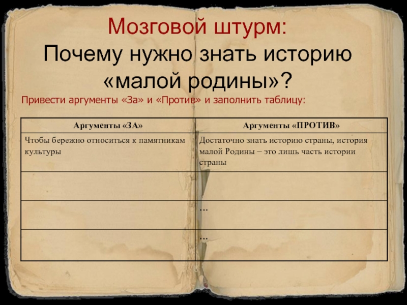 Патриотизм аргументы. Почему нужно знать историю. Почему надо знать историю своей страны. Знать историю Родины. Аргументы против истории.