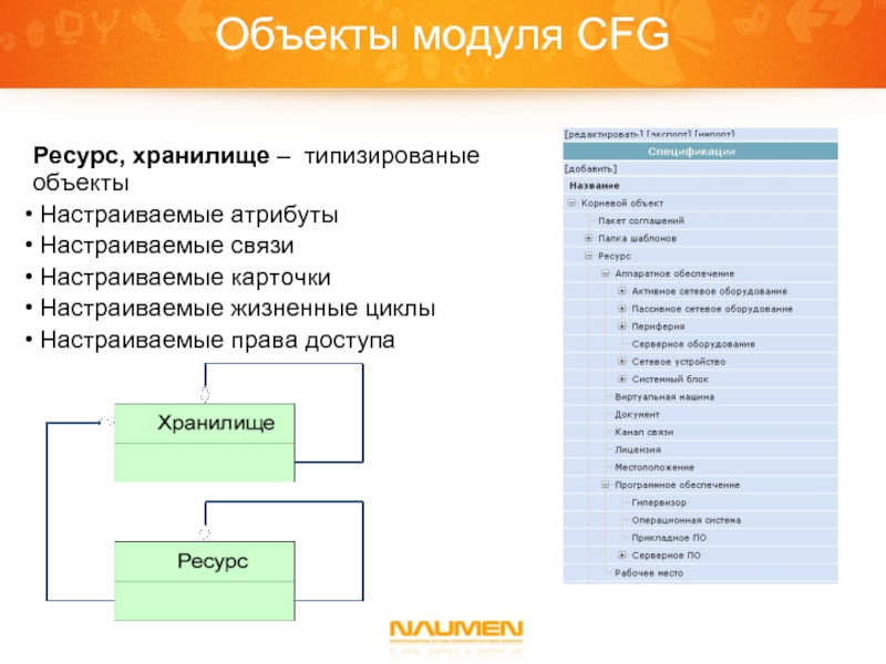 Модуль предмета. Модуль объекта. Naumen модули документов. Версии Naumen 3. Naumen ресурсы на проект.