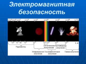 Электромагнитная безопасность