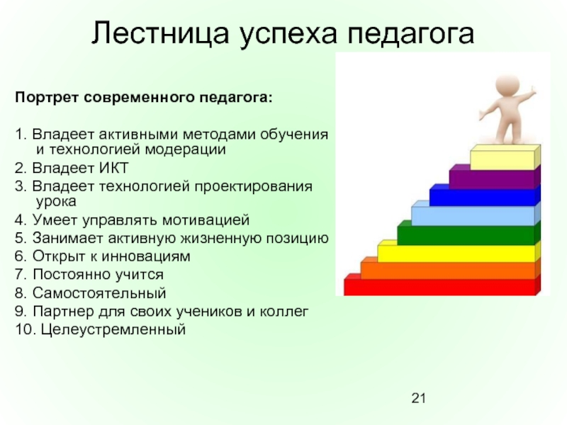 Условия успешности проекта