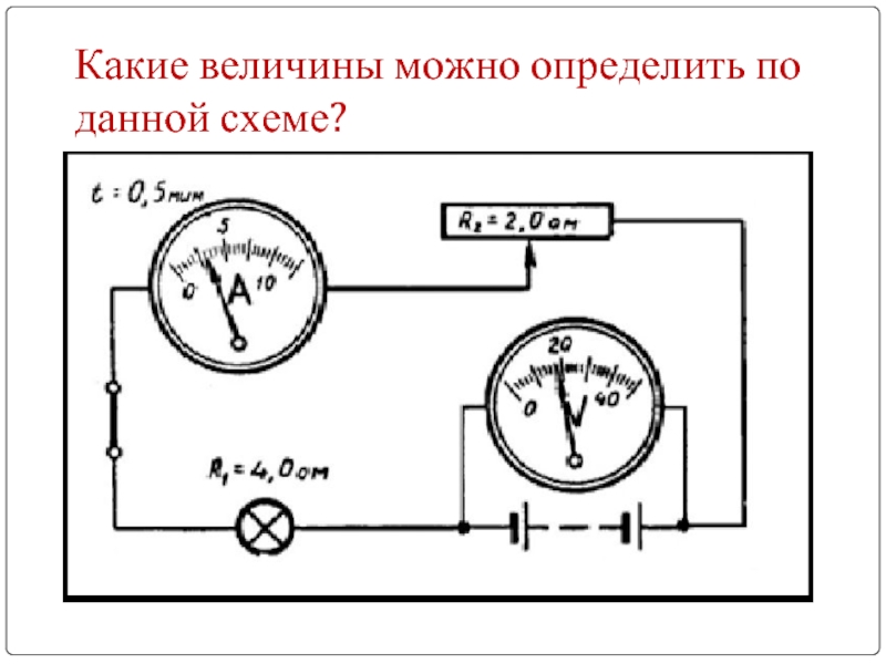 Каким прибором регулируют силу тока в электрической. Схема измерения мощности с термистором. Напряжение и сила тока определение на схемах. Схема работы тока.