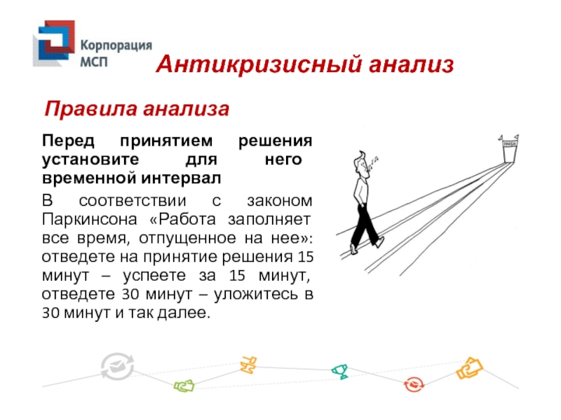 Принимая решение установить. Работа заполняет время отпущенное на неё. Работа заполняет время отпущенное на неё это принцип. Временной промежуток принятия л с.