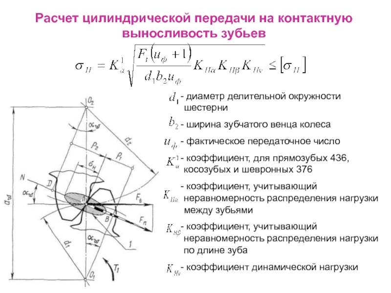 Расчетная схема зубчатой передачи