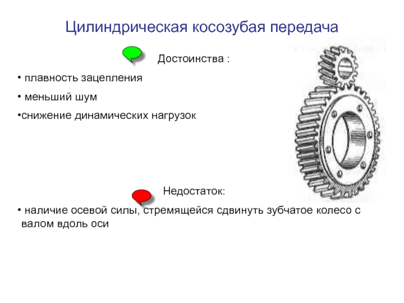 Косозубая передача фото