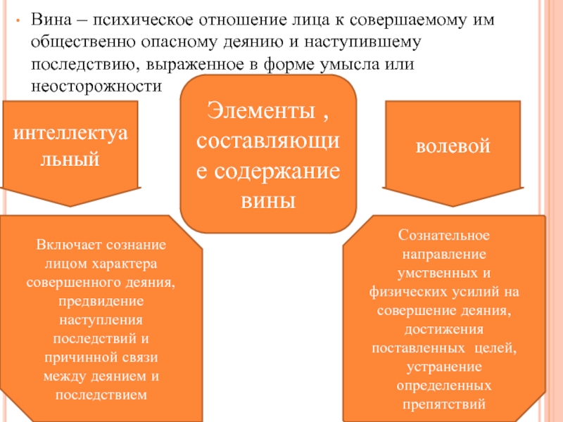 Психическое отношение лица к совершаемому преступлению