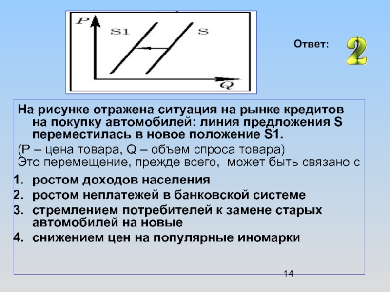 На рисунке отражена ситуация на рынке рыбы и морепродуктов линия предложения s переместилась