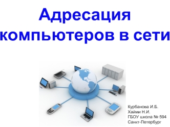 Адресация компьютеров в сети