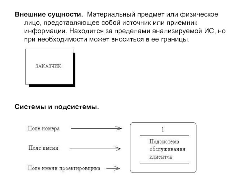 Внешняя сущность. Сущность физического лица. Сущность материальных систем. Материальные предметы.