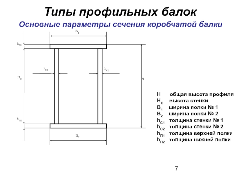 Основные параметры сечений