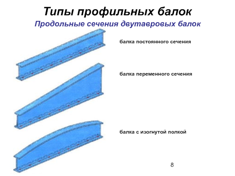 Балка переменного сечения чертеж