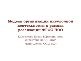 Модель организации внеурочной деятельности в рамках реализации ФГОС НОО