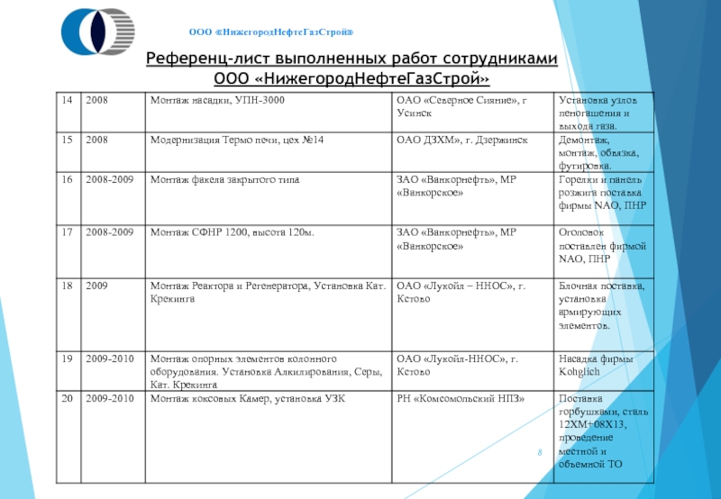 Референц письмо образец