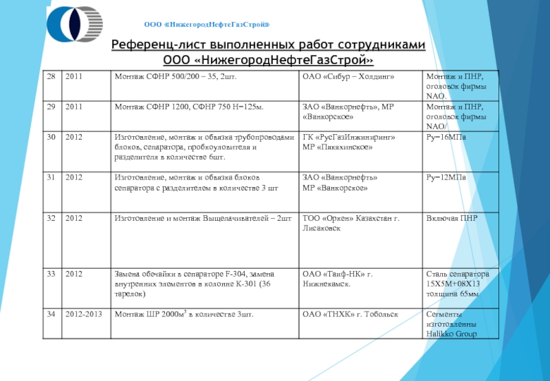 Референц лист компании образец