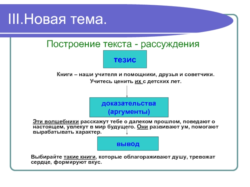 Выберите ответ где указана схема текста рассуждения