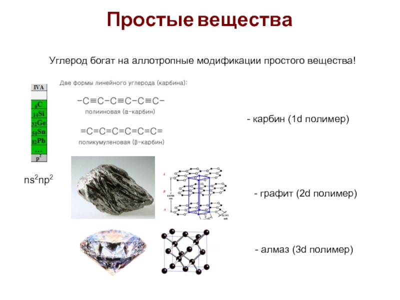 Углерод презентация 9 класс химия