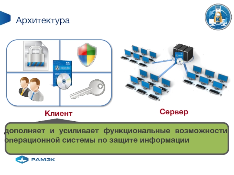 Обеспечивают клиентов. Мандатный контроль доступа. Администрирование рабочей станции. Смешанная архитектура ОС. Гибридная архитектура ОС.