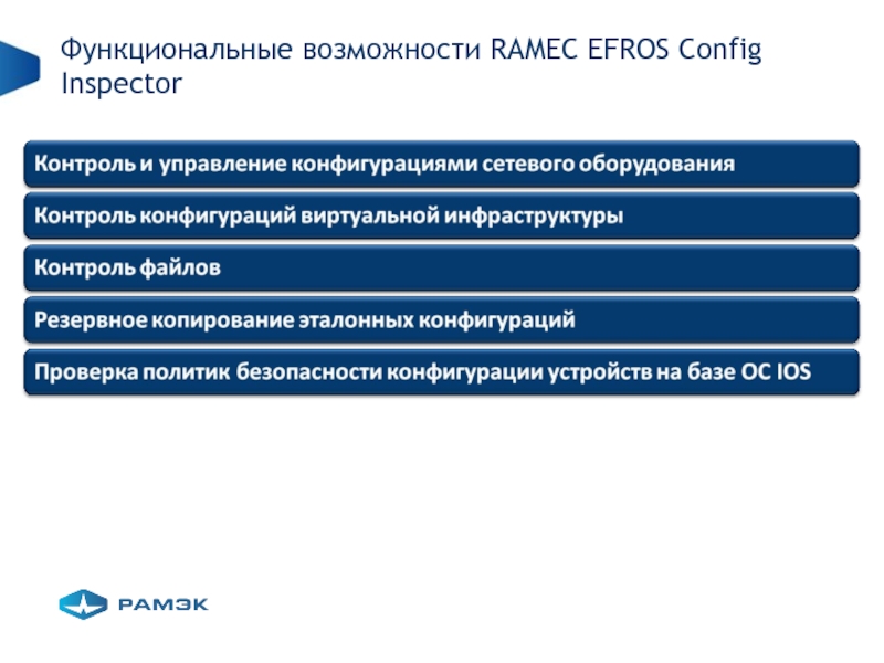 Efros config inspector. Каковы функциональные возможности Интрамеда.