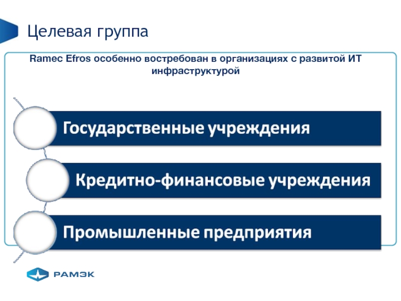 Особенно востребованы. Целевая группа предприятия. Региональные продажи презентация. Целевая группа автосервиса. Целевые группы для диагностических центров.