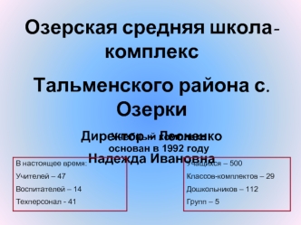 Озерская средняя школа-комплекс
Тальменского района с. Озерки
Директор – Леоненко 
Надежда Ивановна