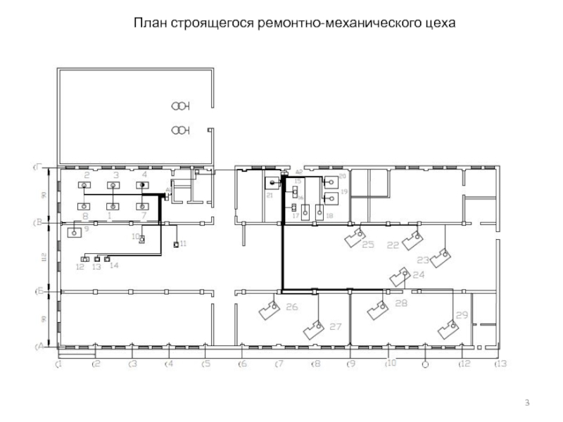 Как строится план