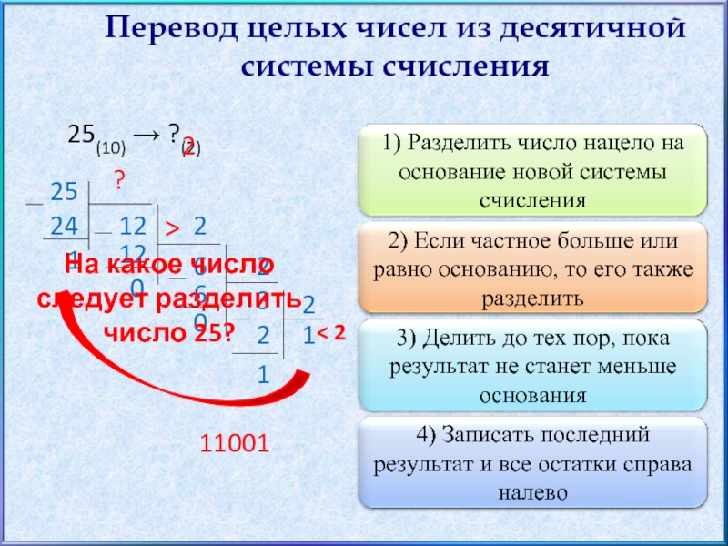 Переведите целые числа из десятичной системы. Перевод целых чисел. Перевести в целое число. Перевод из целых чисел в десятичную. Перевод в целые числа.