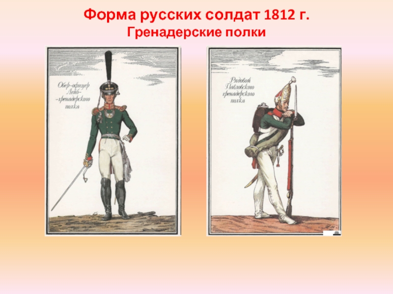 Форма русских солдат 1812 г. Гренадерские полки