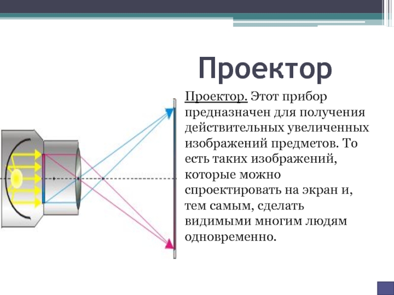 Какой оптический прибор дает действительное увеличенное изображение предмета