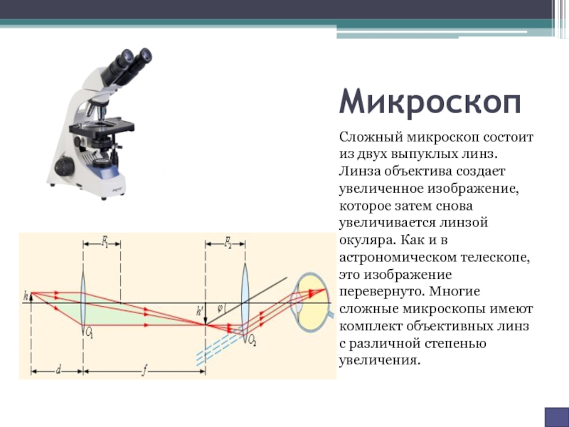 Какие оптические приборы дают уменьшенное изображение