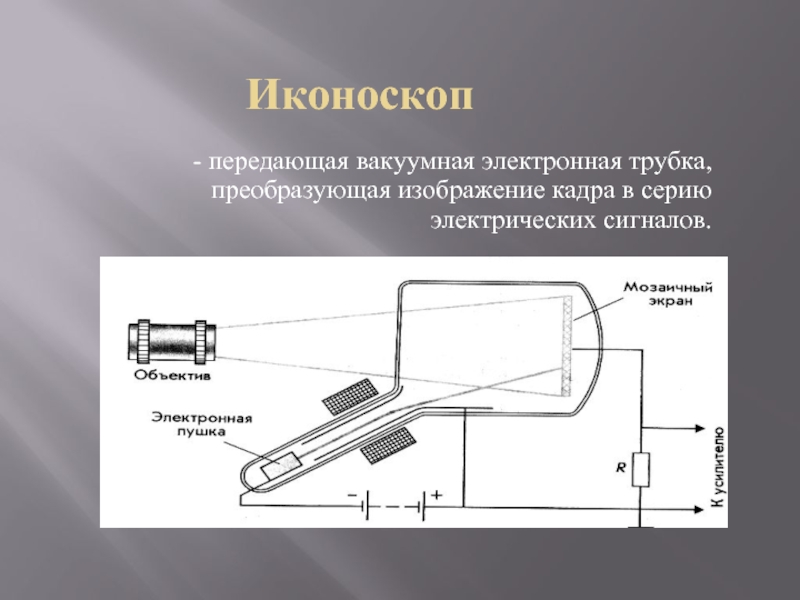 Вакуумный электронный прибор преобразующий электрические сигналы в видимое изображение это