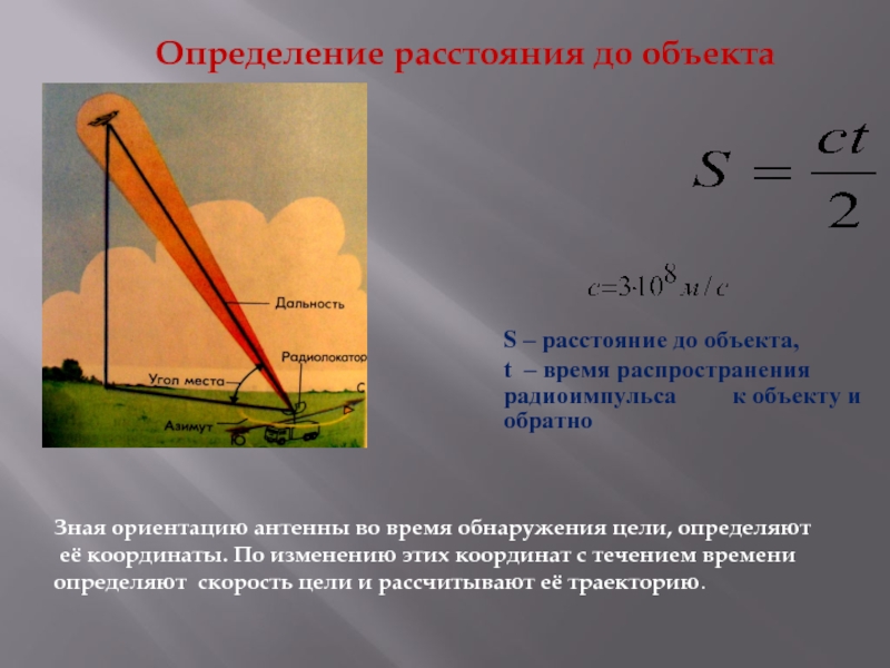 Определение расстояния. Как узнать дальность объекта. Расстояние до объекта тысячные. Дальность r до объекта. Радиолокатором как определить расстояние до объекта.