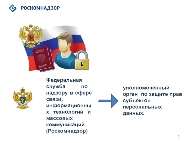 Субъект персональных данных ответ. Орган по защите прав субъектов персональных данных это. Уполномоченный по правам субъектов персональных данных. Уполномоченный орган защиты прав субъектов. Служба персональных данных.