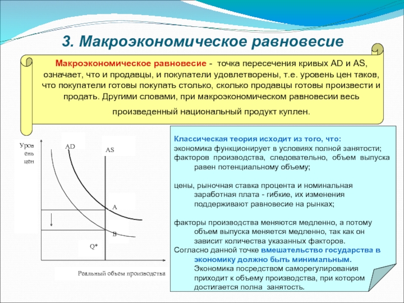 3. Макроэкономическое равновесие  Макроэкономическое равновесие - точка пересечения кривых AD