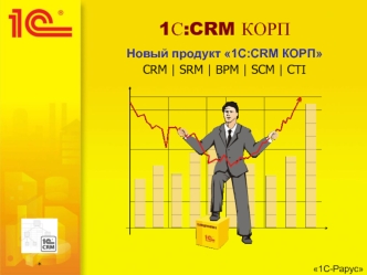 1С:CRM КОРПНовый продукт 1С:CRM КОРП CRM | SRM | BPM | SCM | CTI