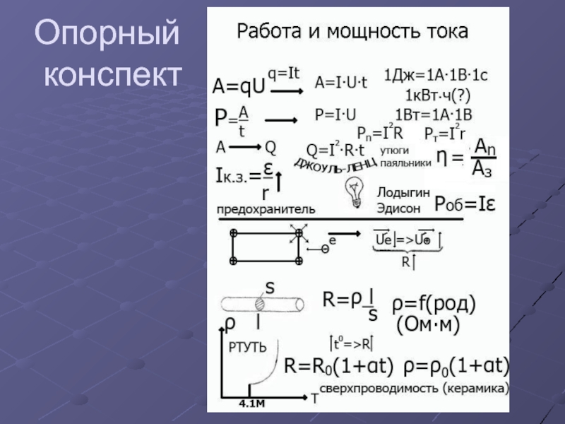 Конспект работы. Опорный конспект работа силы.мощность. Работа и мощность конспект. Работа силы конспект. Работа и мощность тока конспект.