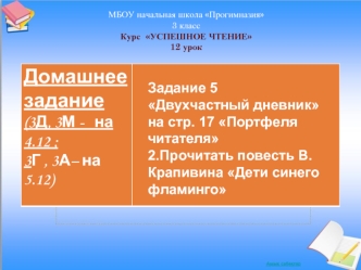 Задание 5 Двухчастный дневник на стр. 17 Портфеля читателя 
2.Прочитать повесть В. Крапивина Дети синего фламинго