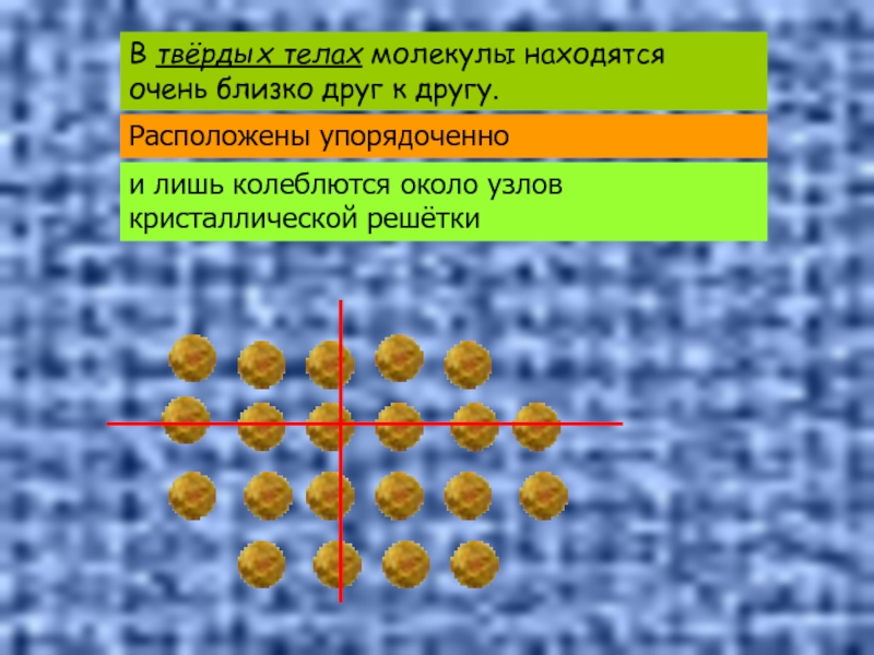 Как расположены молекулы