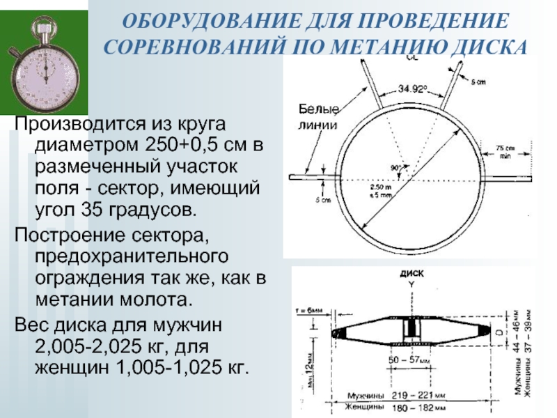 Колесо круг или окружность. Диаметр круга для метания диска. Сектор для метания диска. Сектор для метания диска Размеры. Разметка сектора для метаний.