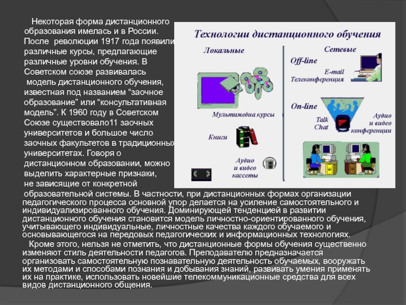 Дистантное общение презентация