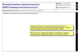 Опишите деятельность данного университета/института.