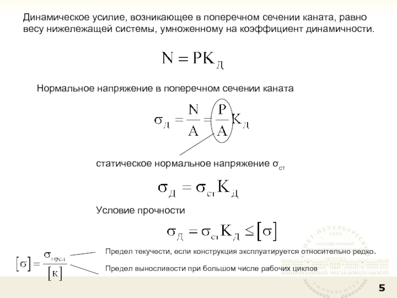 Возникнуть усилие